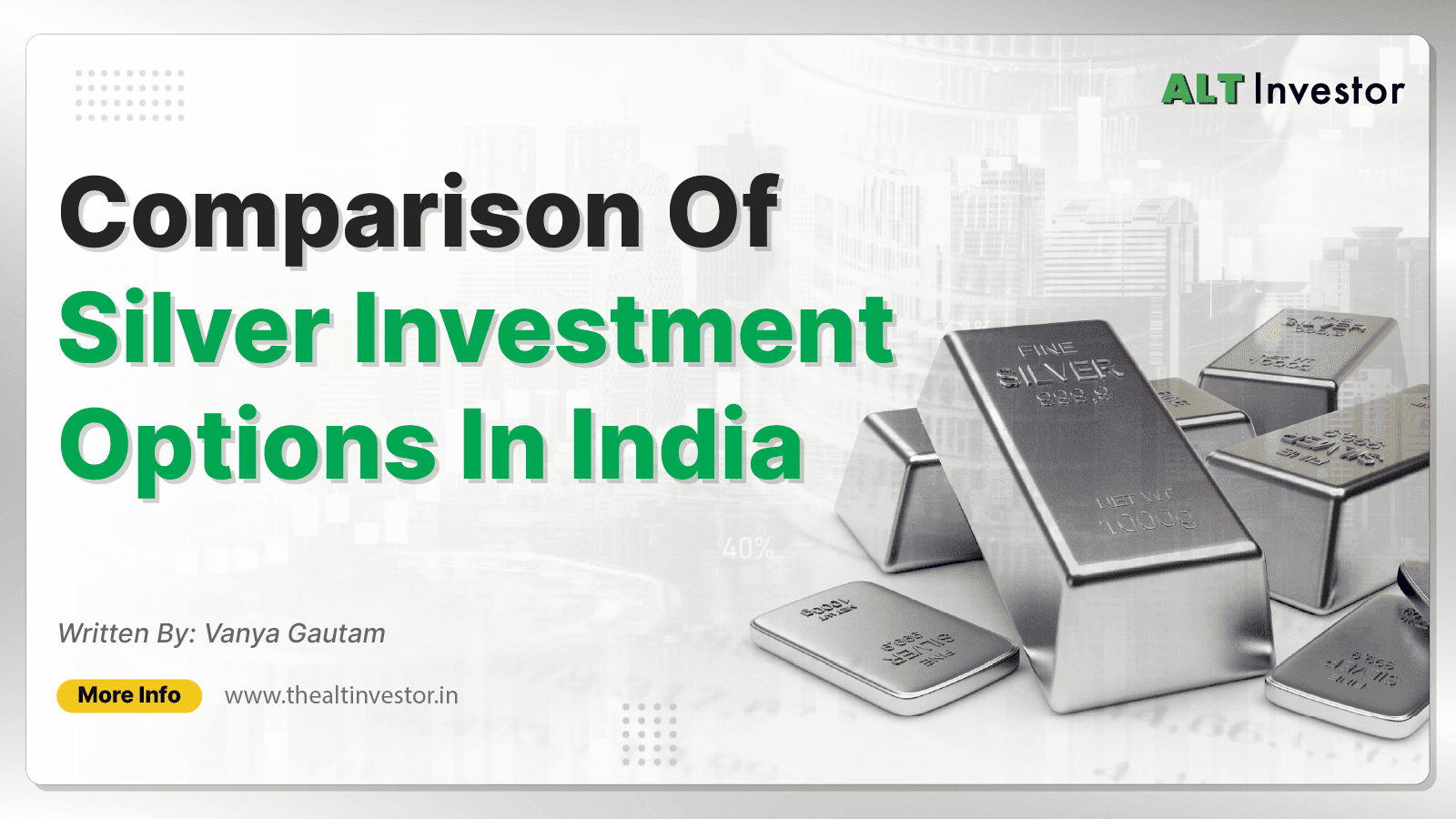 From ETFs To SIPs : Comparing Silver Investment Options In India