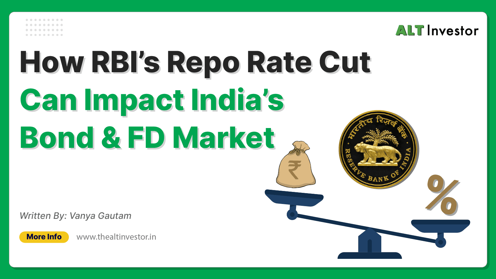 How RBI’s Third Consecutive Repo Rate Cut Can Impact India’s Bond & FD Market?